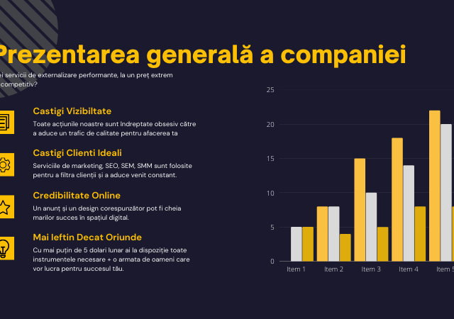 Ce Este SEO și Marketingul de Conținut – Promovați Corect Afacerea Dvs.
